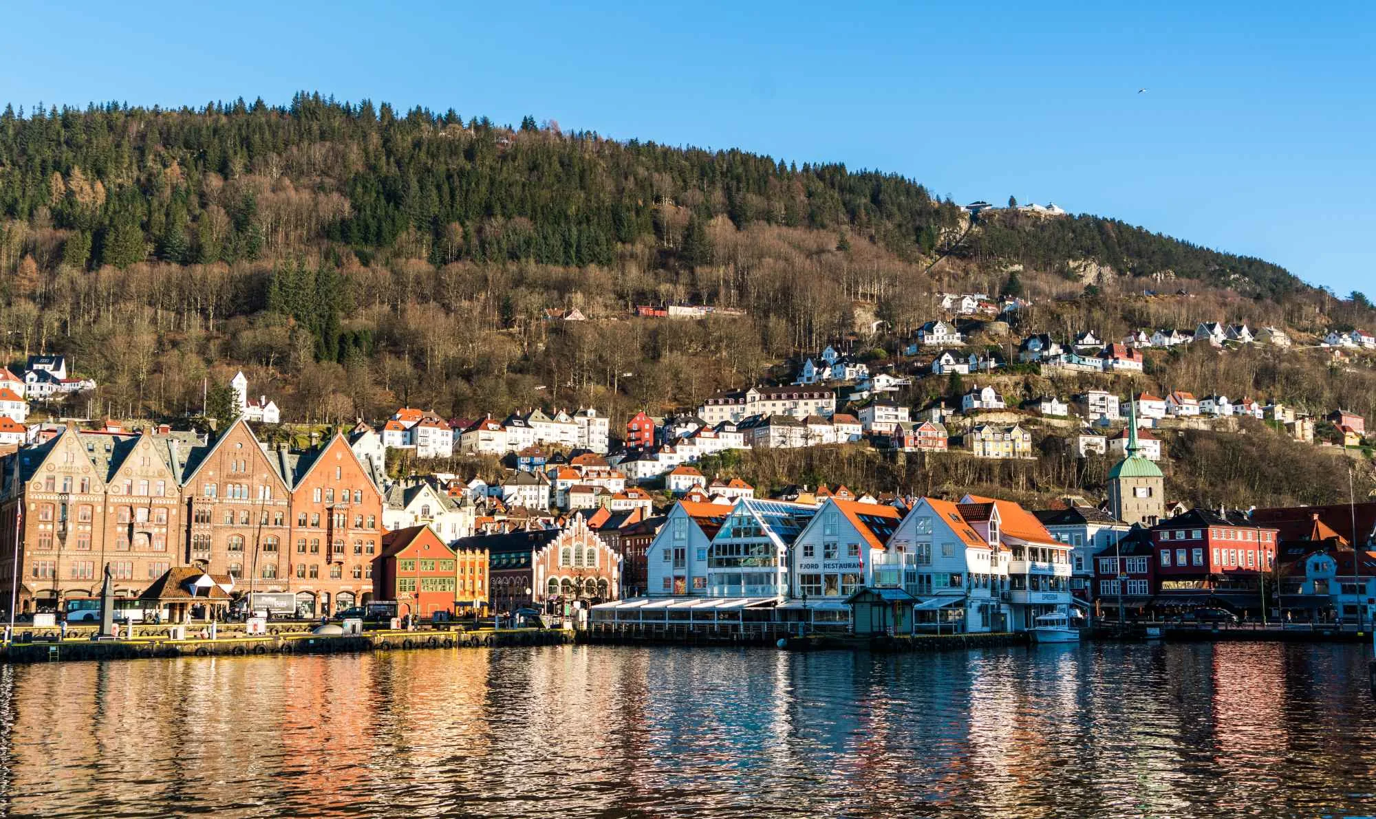 Norway – Bryggen